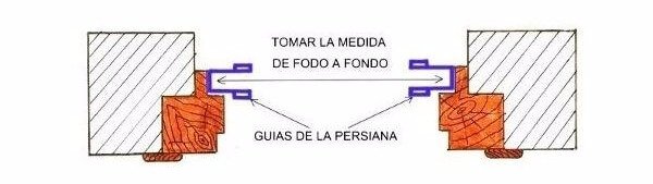 tomar medidas para cortinas